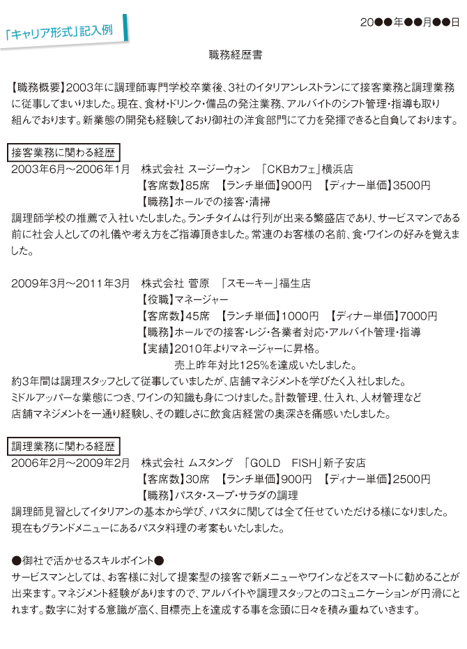 履歴書 職務経歴書の作成 飲食店 就職 転職成功ガイド 飲食求人情報 グルメキャリー 飲食業界 レストラン業界の就職 転職サイト