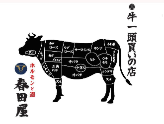 ホルモンと酒 春田屋【株式会社グリーンコーポレーション】